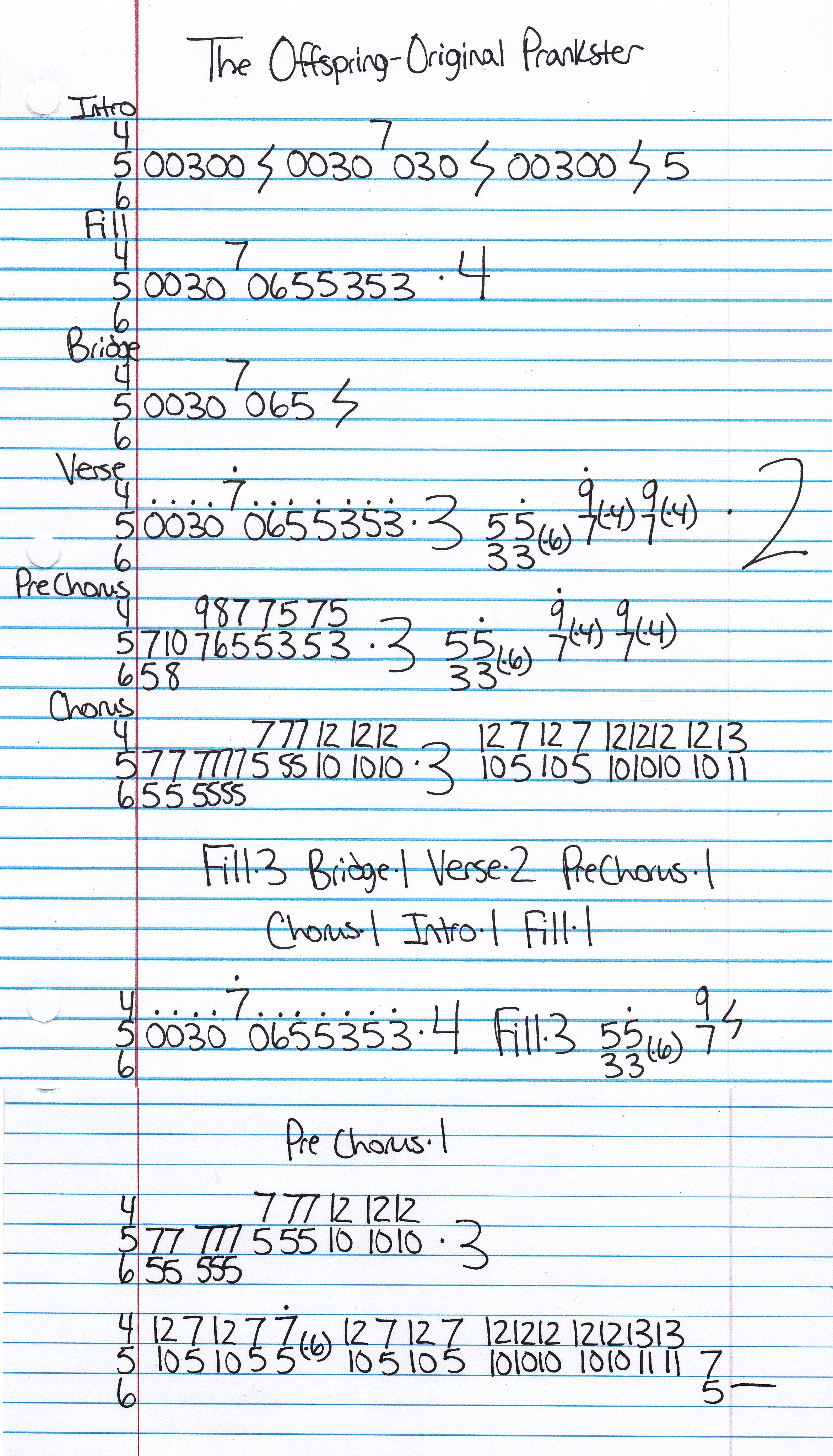 High quality guitar tab for Original Prankster by The Offspring off of the album Conspiracy Of One. ***Complete and accurate guitar tab!***